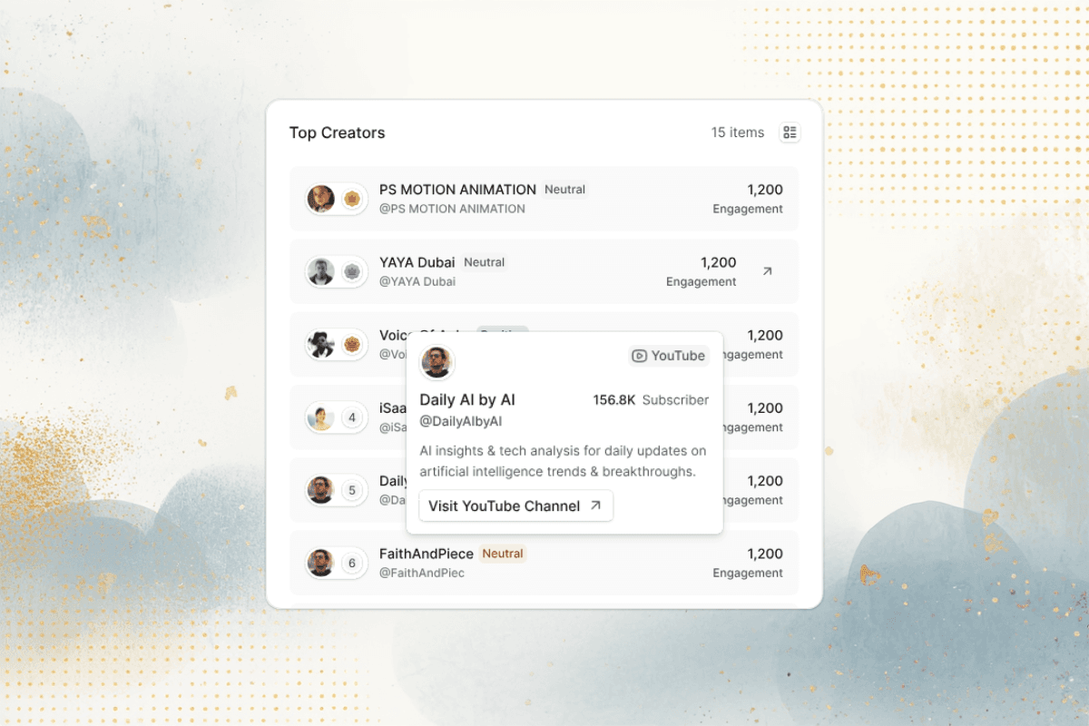 Influencer detection and discovery dashboard